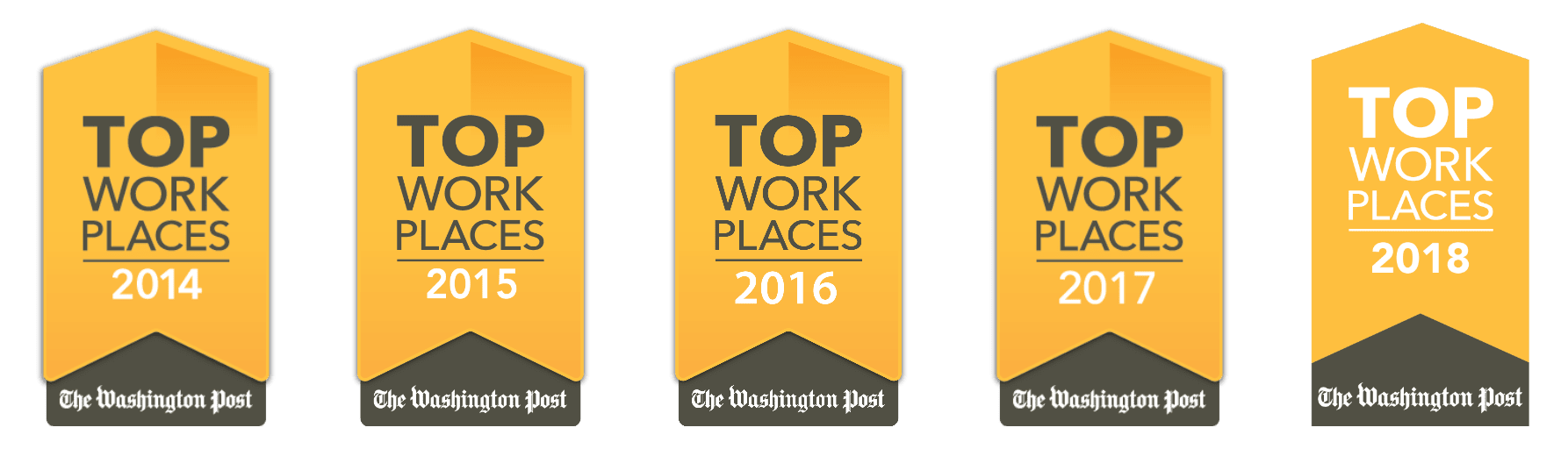 Top Workplaces 2014-18