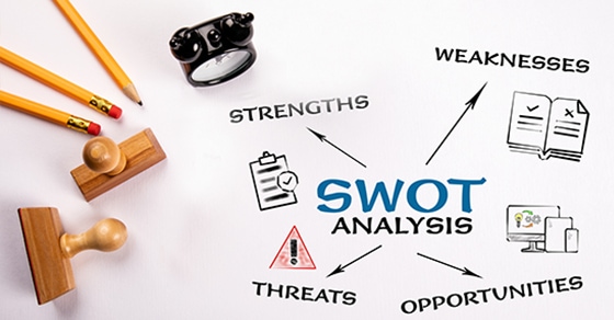 SWOT analysis