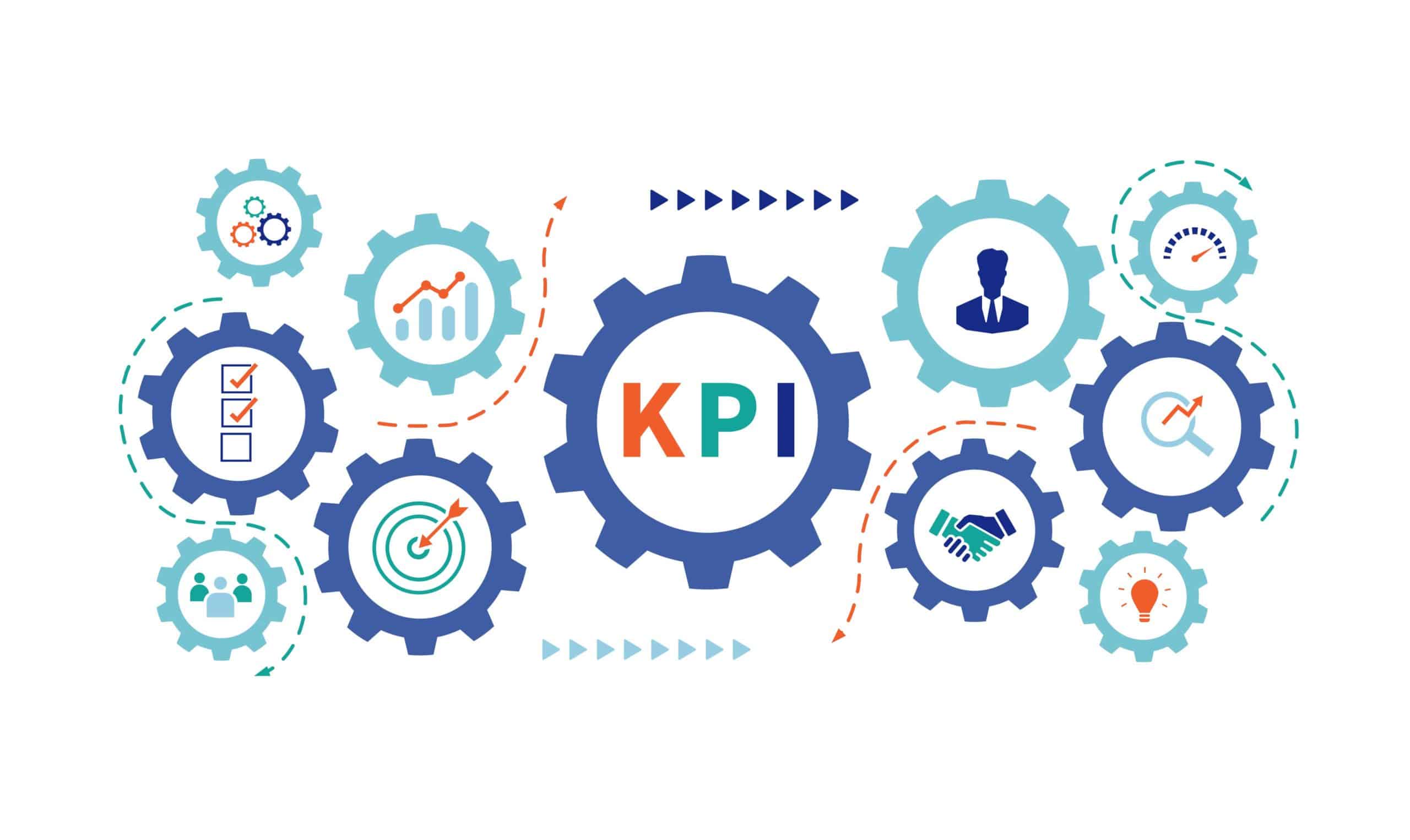 kpi infographic