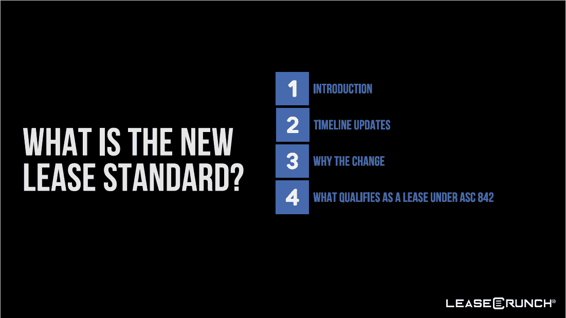 What is the New Lease Standard Graphic