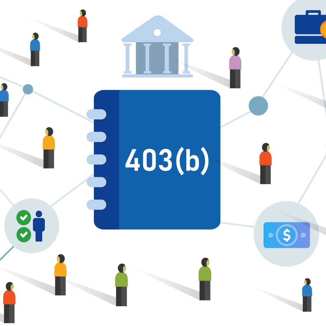 403(b) plan